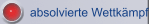 absolvierte Wettkämpfe